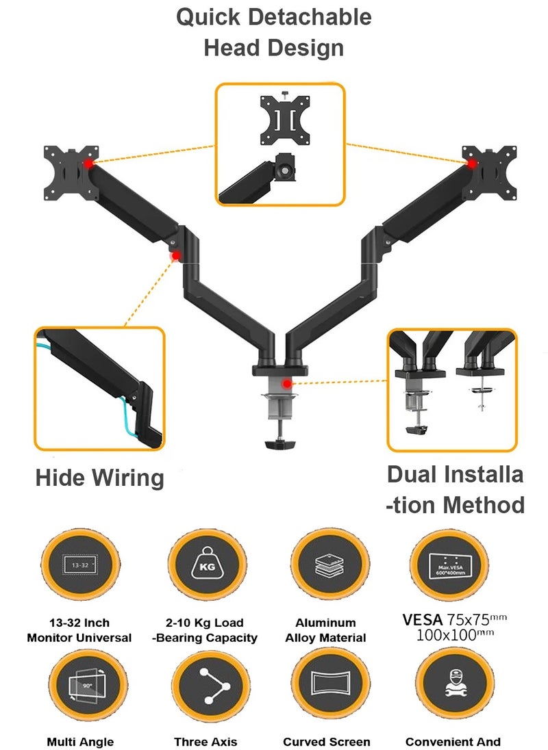 Dual Monitor Mount Arm for 13 to 32 Inch Monitors, Max 22 lbs Each Arm,Articulating Gas Spring Monitor Arm, with Clamp and Grommet Base