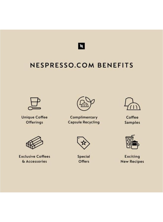 Nespresso Ispirazione Napoli Coffee Capsule for 10 Capsules - Image 4