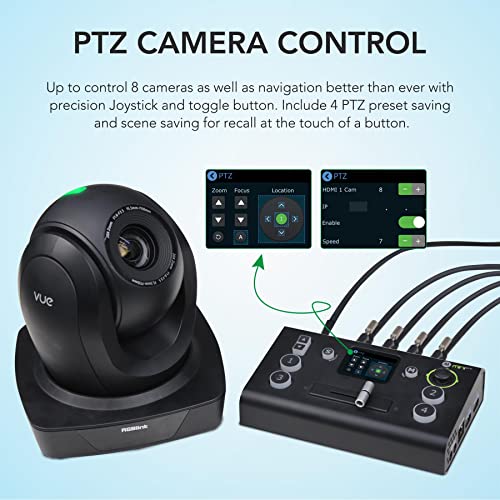 RGBlink Mini-pro V3 Video Mixer Switcher with 4 x 4K HDMI Inputs, Dual HDMI/USB3.0 Outputs, PTZ Controller with 2.1-Inch On-Board Monitor, Ideal for Live Streaming, Worship, Gamers, and Live Events - Image 5