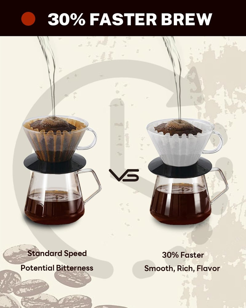Bake Choice 2-5 Cup Coffee Filters,100 Count Disposable Basket Coffee Filter Paper, Compatible with Kalita Wave Pour Over Coffee Dripper 185 Series, For 2-5 People - Image 3