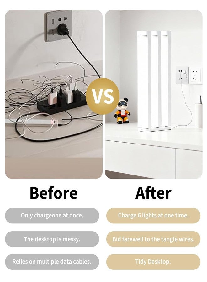 Rihvy USB Under Cabinet Lighting Charging Station with 6 Type-c Charging Ports, Portable Motion Sensor Light Indoor Multi-Light Storage & Charging Base - Image 4