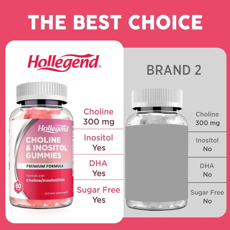 Hollegend جواهر الكولين قبل الولادة - مكمل كولين قابل للمضغ مع DHA - فيتامين قبل الولادة للنساء - دعم الأطفال - صحة الجهاز العصبي والمناعة والدماغ - نكهة الفراولة - خالي من السكر - 60 حبة - Image 4