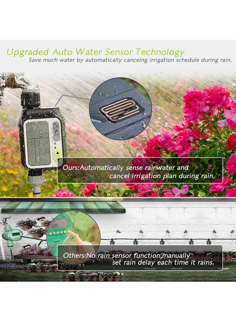 Sprinkler Timer, Programmable Garden Hose Timer with 3 Separate Watering Programs and Rain Auto Sensor Function, Waterproof Hose Timer with Child Lock/Rain Barrel/3.5' HD Screen - Image 4
