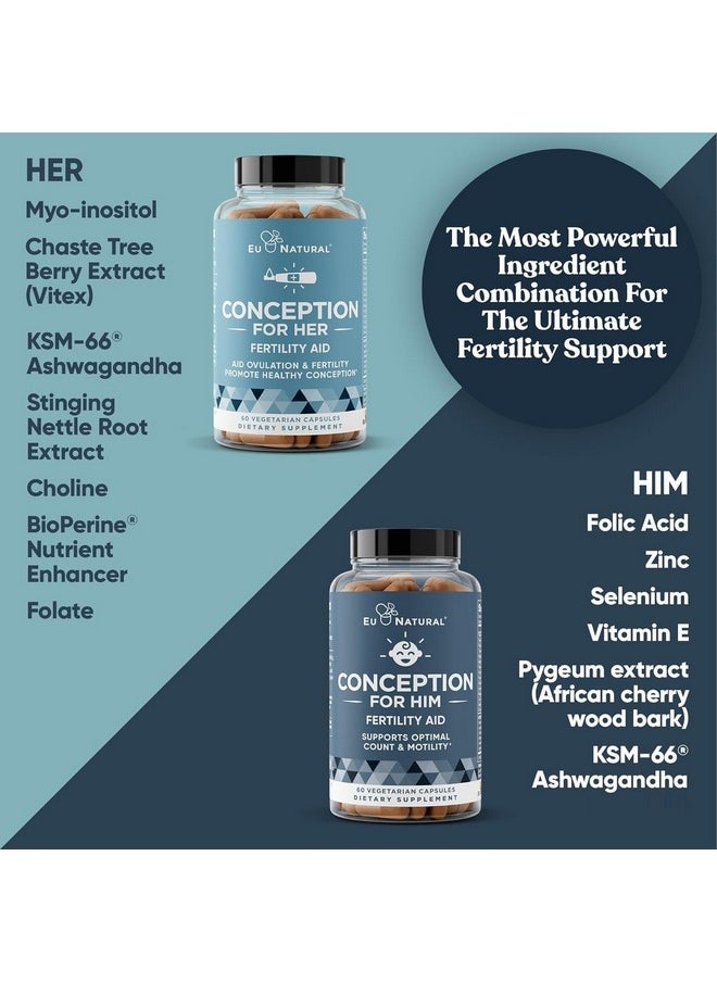 Eu Natural Eu Natural Conception Fertility for Her & Him Bundle - Fertility Supplements Combo for Women & Men - Prenatal Vitamins - Promote Hormone Balance, Cycle Consistency, Aid Ovulation - 120 Count  - Image 4