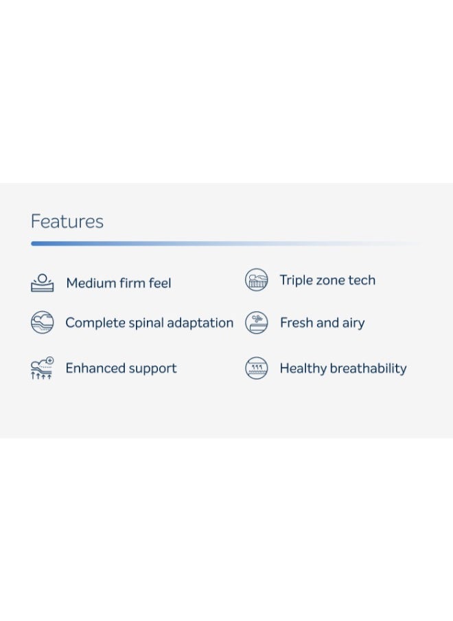Sleepwell - Ortho Pro Spring Impressions Memory Foam Mattress With 10 Night Trial Cool Gel Memory Foam and Hybrid Pocket Spring Mattress Best for Spine Balance Mattress - Image 1