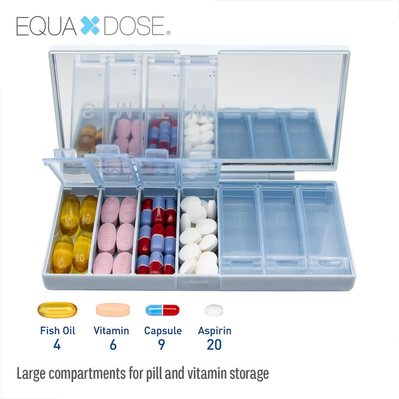EQUADOSE Weekly Pill Case, 7-Day Medicine Organizer with Mirror, Compact Vitamin Storage Box, Pill Planner, 7 Individual Compartments for Supplements, Tablets, and Medications, Blue - Image 2