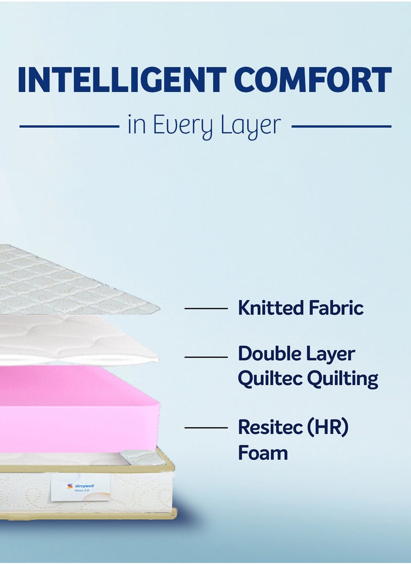 Sleepwell Sleepwell Utsav 2.0 | Resitec Foam | Queen Bed Size | Medium Firm | Neem Fresche Technology | Anti Sag Mattress (200L x 160W x 15H cm)  - Image 5