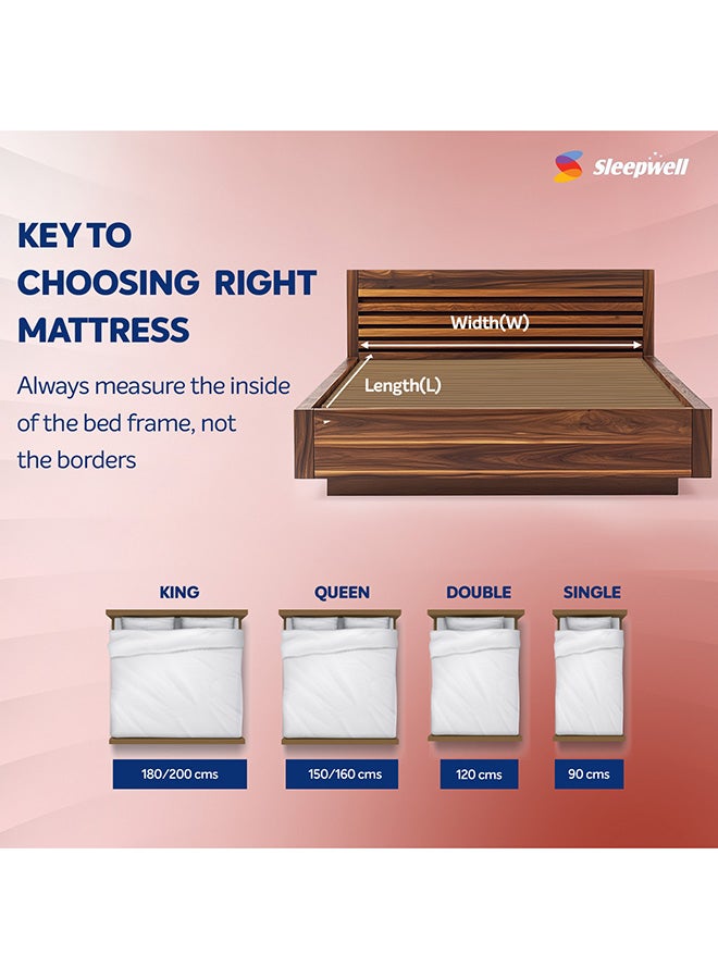 Sleepwell Utsav 2.0 Medium Firm| Plush Resitec Foam Mattress for Superior Comfort |Hard PU Foam for Spinal Support | Breathable Quilted Layer | Neem Fresche Protection | 200x160x15 - Image 5