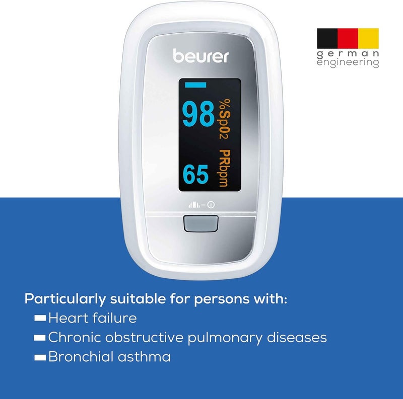 Beurer PO30 Pulse Oximeter Determination of heart rate and arterial oxygen saturation for those with medical conditions Suitable for highaltitude sports Small and lightweight Medical device - Image 3
