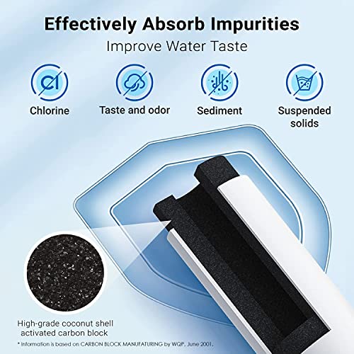 AquaCrest AQUA CREST DA29-00003G Refrigerator Water Filter, Replacement for Samsung DA29-00003G, DA29-00003B, DA29-00003A, Aqua-Pure Plus, HAFCU1, RFG237AARS, FMS-1, RS22HDHPNSR, RSG257AARS, WSS-1 (1 Pack) - Image 5