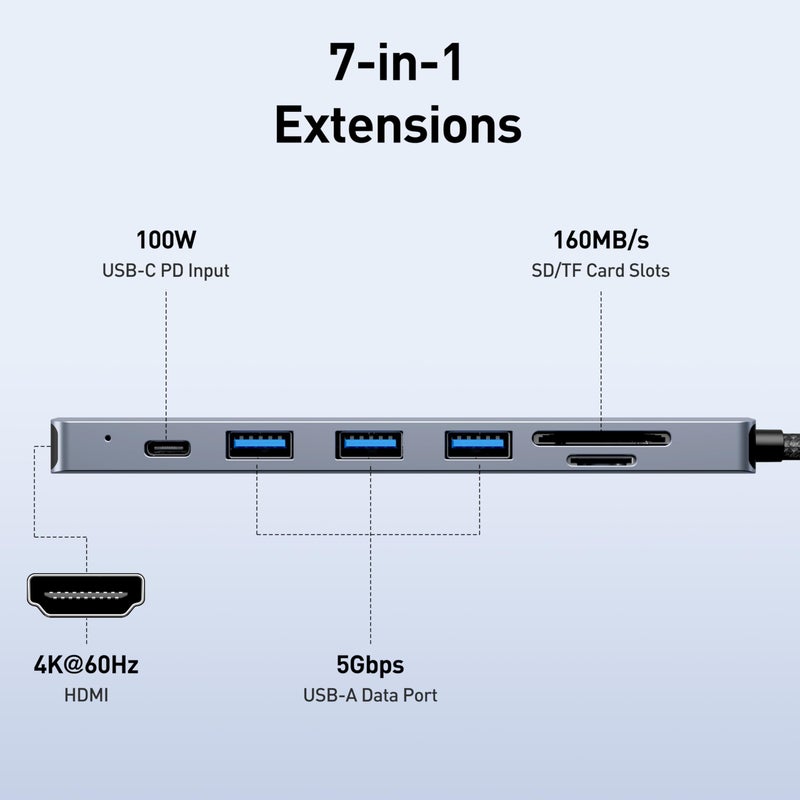 BENFEI USB C HUB 7-in-1 with HDMI(4K@60Hz,Certified), 100W Power Delivery, 3*USB 3.0, SD/TF Card Reader(160MB/s) Compatible with iPhone 15 Pro/Max, MacBook, iPad Pro, iMac, S23, XPS17 - Image 2
