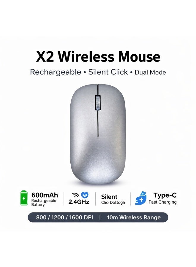 AGNAR Wireless Mouse Rechargeable Bluetooth & 2.4GHz Silent Click Type-C Charging 1600 DPI Portable Mouse for Laptop PC Mac - Image 1