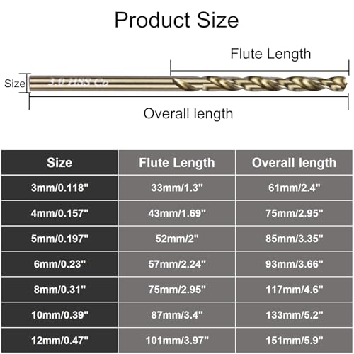 Sipery 1/8" Cobalt Drill Bit M35 HSS Twist Drill Bits Jobber Length Steel Bit for Hard Metal and Stainless Steel 10 Pack 3mm/0.118" - Image 3