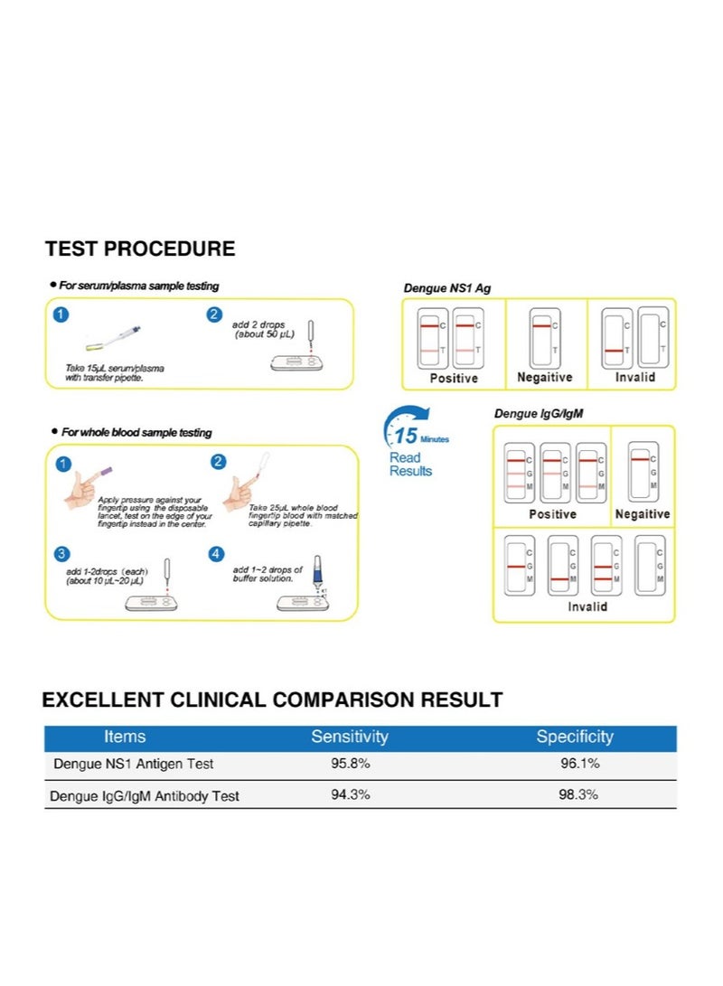 Dvot Dengue Ns1 Antigen And IGG IGM Combination Test Kit，Easy To Use，Reliable，Full Privacy Protection，Accuracy Greater Than 98%，Results In 15 Minutes  - Image 3