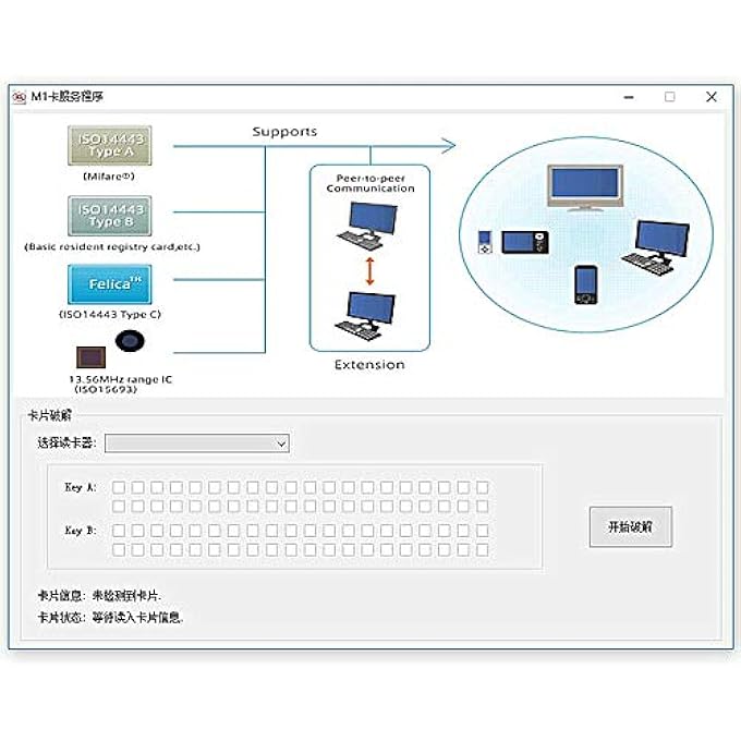 rayihni ACR122U NFC READER WRITER + 5 PCS NTAG213 NFC TAG + FREE SOFTWARE - Image 2