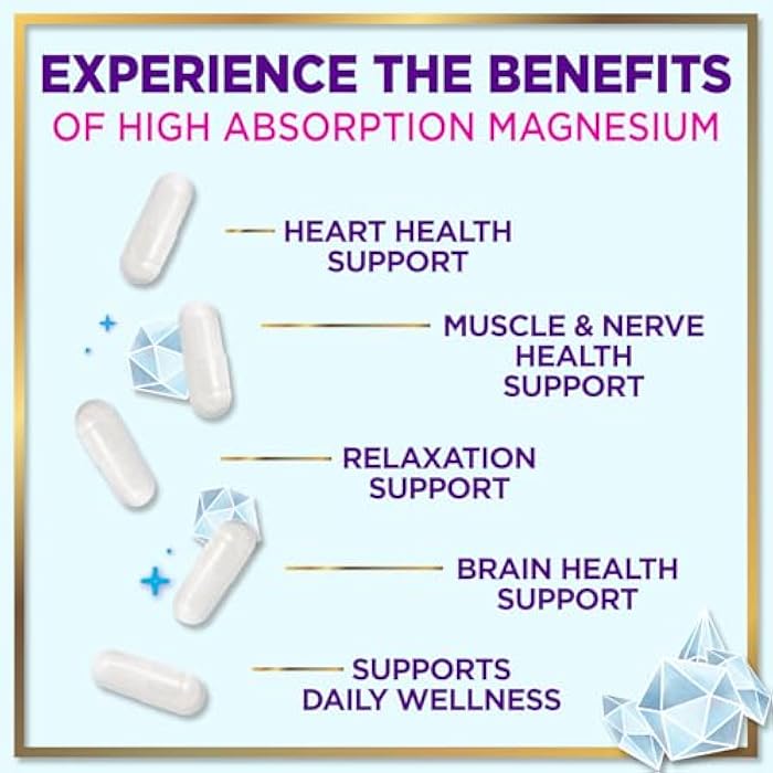 Hello Lovely! Magnesium Complex - 500mg per Serving Best Blend of Glycinate, Citrate, Malate & Oxide - Supports Sleep, Muscle, Bone & Heart Health - High Absorption, Chelated Supplement, Made in USA - 60 Capsules - Image 5