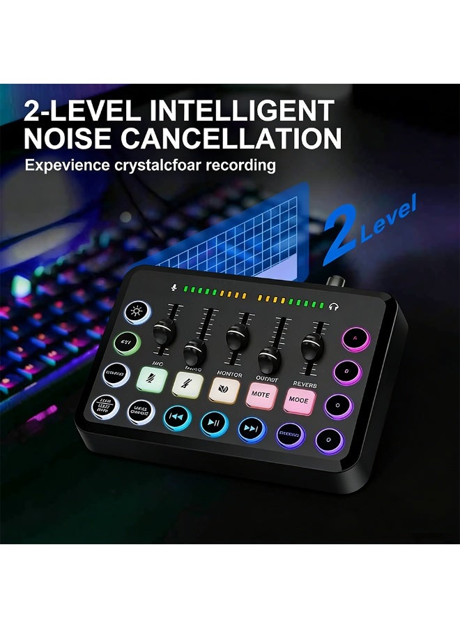 FDTY Gaming Audio Mixer, Live Streaming Sound Card with OTG, 3.5mm/XLR Input, Voice Changer & Denoise for PC/Phone/PS5 1.88 * 4.84 * 6.57in - Image 3