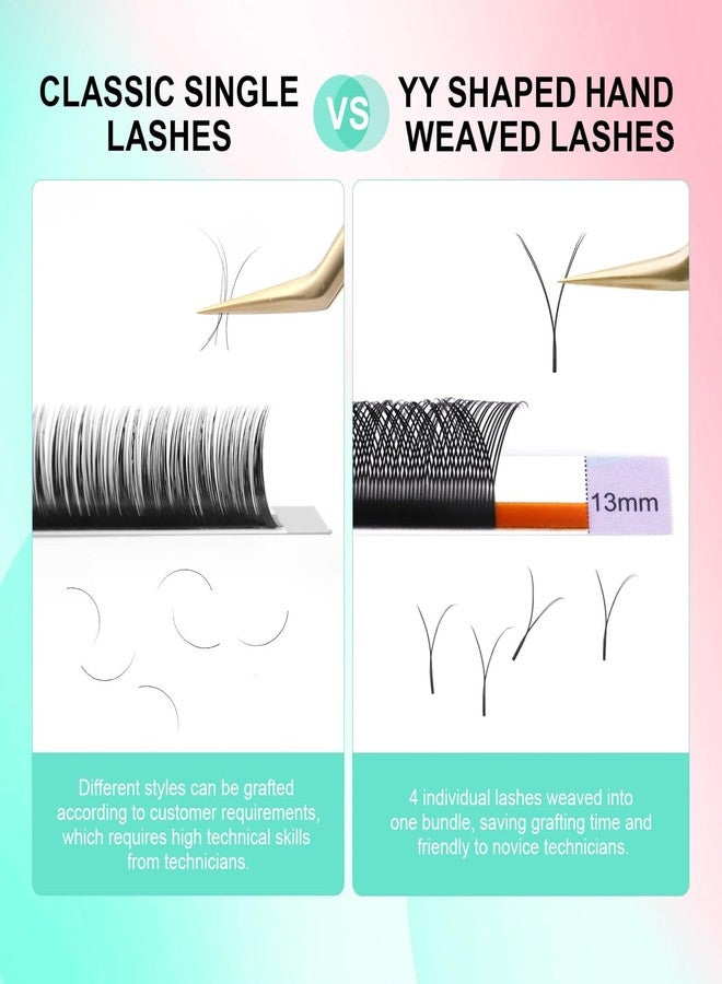 NAGARAKU Y Eyelash Extensions Supplies Y Lash Easy Fan Russian Volume Crisscross Eyelashes Handwoven Y Shaped Mesh Wispy Clusters 12 Rows Eye Lashes Matte Black (4D YY Lashes-Black-0.05 C, 12mm) - Image 5