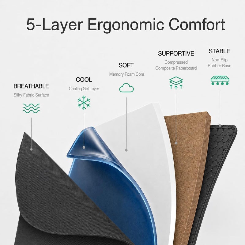 Faluber Cooling Gel Wrist Rest Pad -Full Size- Memory Foam Palm Rest with Non-Slip Footpad - Ergonomic Design - Keyboard Accessory Gaming Gear (Large-Full Size) - Image 4