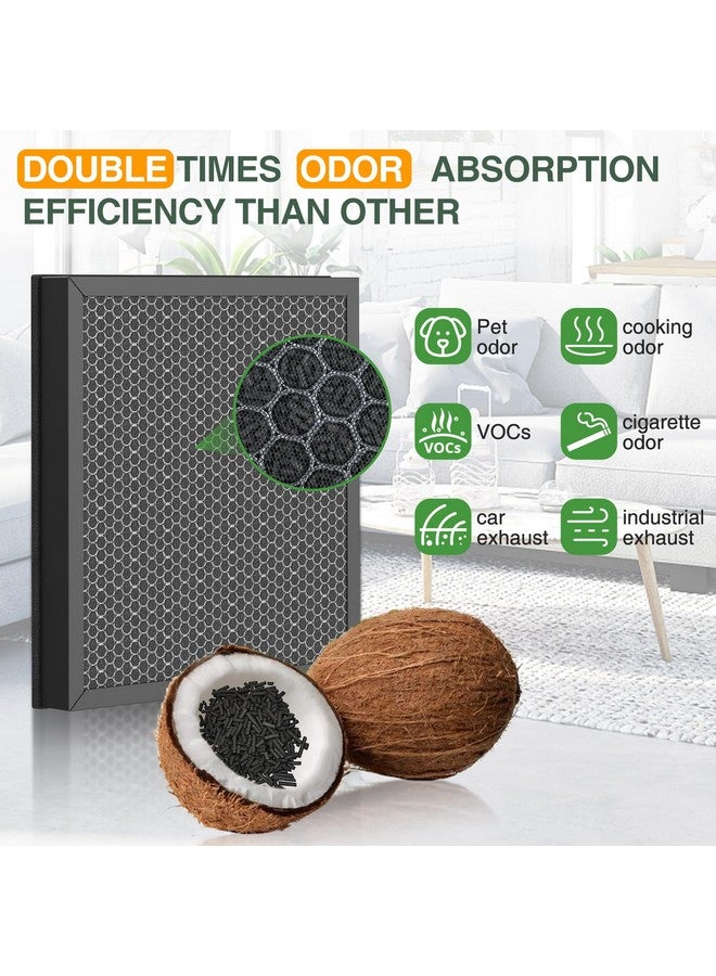 isinlive فلتر استبدال رعاية الحيوانات الأليفة Vital 100S لجهاز تنقية الهواء LEVOIT Vital 100S Vital 100S-P، فلتر H13 True HEPA وفلتر الكربون النشط عالي الكفاءة، Vital 100S-RF-PA، LRF-V102-YUS، أصفر - Image 4