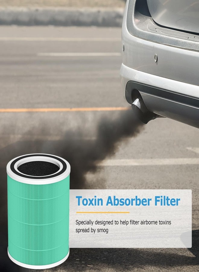 إيزينجو عبوتان من فلاتر امتصاص السموم البديلة لجهاز تنقية الهواء Purifortex AC400، فلتر امتصاص السموم AC400 للغرف المنزلية الكبيرة، أخضر - Image 4