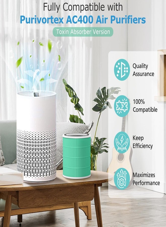 إيزينجو عبوتان من فلاتر امتصاص السموم البديلة لجهاز تنقية الهواء Purifortex AC400، فلتر امتصاص السموم AC400 للغرف المنزلية الكبيرة، أخضر - Image 2