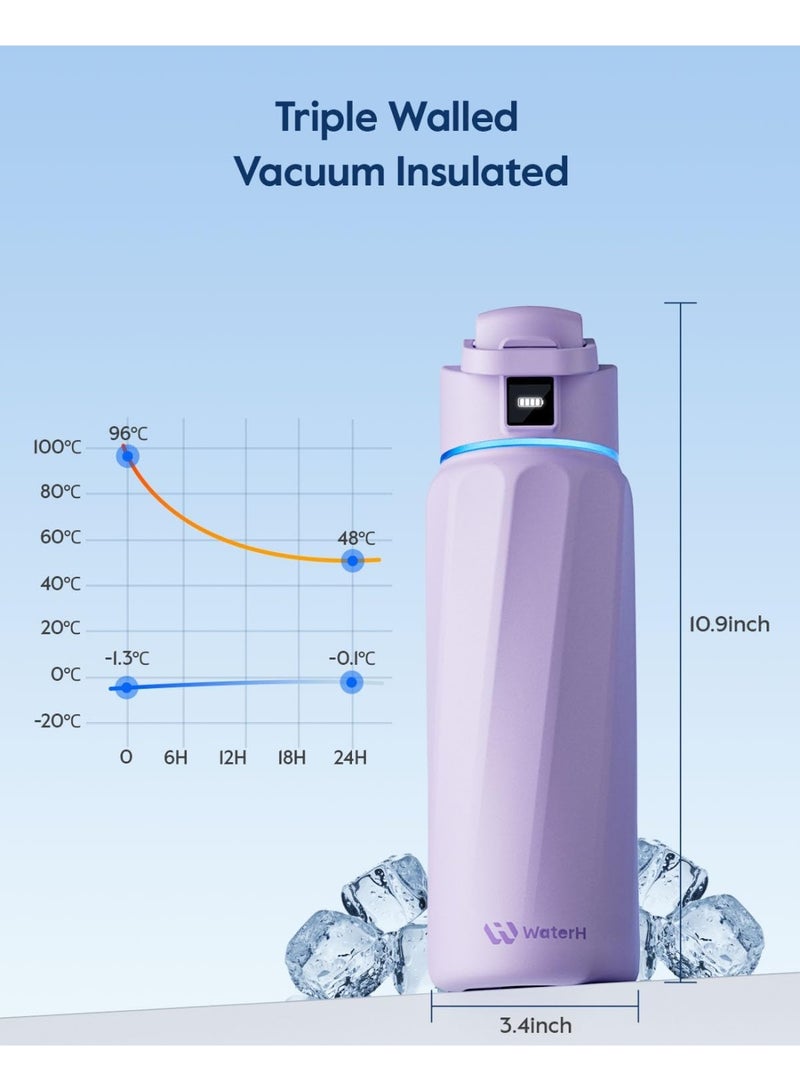 ووتر اتش زجاجة WATERH BOOST الذكية مع تذكير للشرب وتتبع الاستهلاك – زجاجة مزدوجة الجدار معزولة بالفراغ من الفولاذ المقاوم للصدأ، فوهة واسعة سعة 32 أونصة، مثالية كهدية (باللون البنفسجي). - Image 3