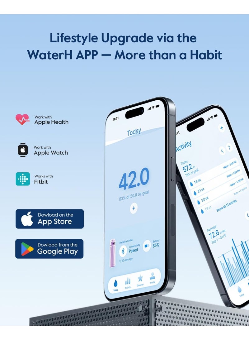 ووتر اتش زجاجة WATERH BOOST الذكية مع تذكير للشرب وتتبع الاستهلاك – زجاجة مزدوجة الجدار معزولة بالفراغ من الفولاذ المقاوم للصدأ، فوهة واسعة سعة 32 أونصة، مثالية كهدية (باللون البنفسجي). - Image 4