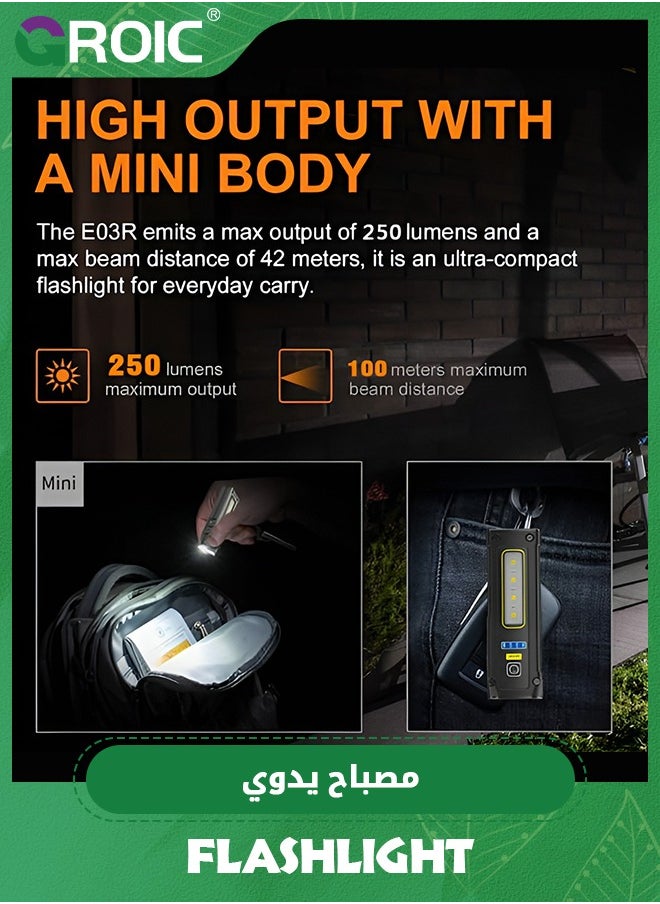 Small Rechargeable Flashlights Powerful - Real 250 Lumens 800mAh Mini Flashlights with 7 Light Modes, Type-C Fast Charging with Power Bank Function, Flashlights for Emergencies, Camping, Hiking