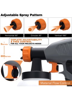 KSEIBI Paint Spray Gun 400W High Power, Patterns 1300ml Container, Painting Works, Easy to Clean Electric Paint Sprayer for Furniture / Cabinets / Fence / Walls / Door / Garden Chairs  - Image 4