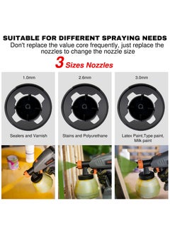 KSEIBI Paint Spray Gun 400W High Power, Patterns 1300ml Container, Painting Works, Easy to Clean Electric Paint Sprayer for Furniture / Cabinets / Fence / Walls / Door / Garden Chairs  - Image 5