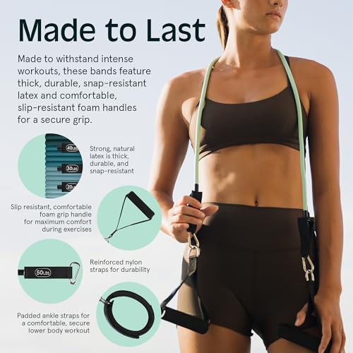 Retrospec Train Resistance Bands Workout Bands w/Handles, Door Anchor, Carry Bag for Women & Men, Undertow, Set (5pc) - Image 5