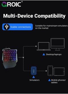 GROIC مجموعة لوحة مفاتيح وماوس للألعاب RGB بيد واحدة، لوحة مفاتيح ألعاب صغيرة مكونة من 35 مفتاحًا، ماوس ألعاب 6D، وحدة تحكم ألعاب محمولة للاعبي الكمبيوتر الشخصي  - Image 5