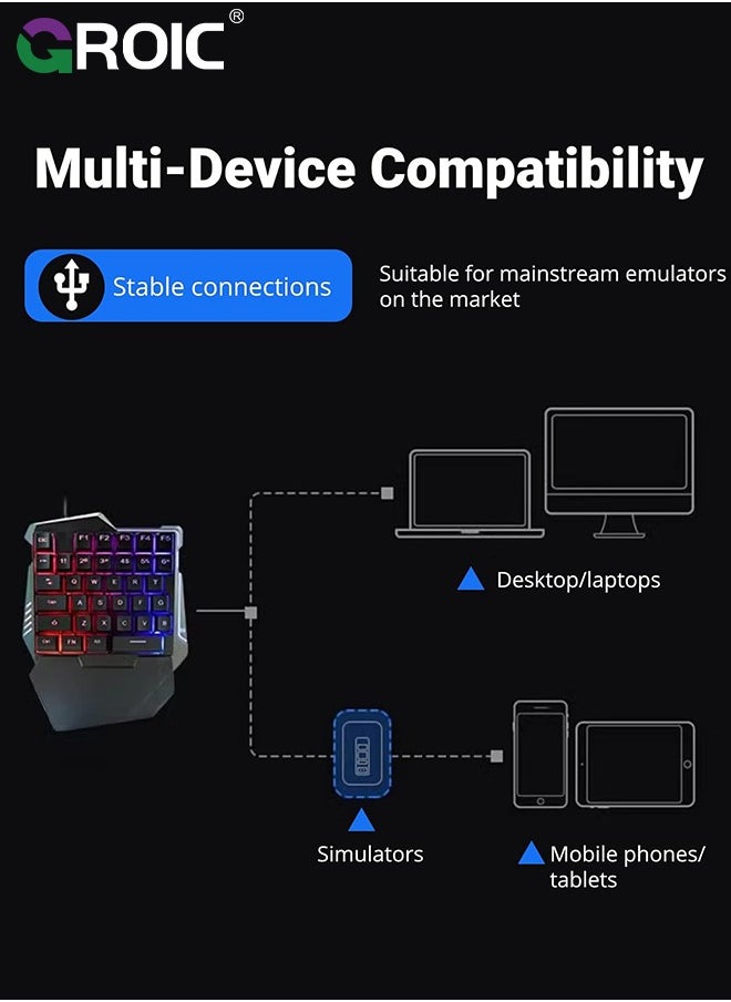 GROIC مجموعة لوحة مفاتيح وماوس للألعاب RGB بيد واحدة، لوحة مفاتيح ألعاب صغيرة مكونة من 35 مفتاحًا، ماوس ألعاب 6D، وحدة تحكم ألعاب محمولة للاعبي الكمبيوتر الشخصي  - Image 5