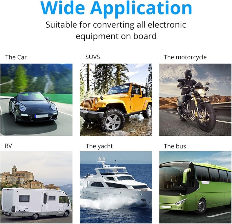 Wivplex 12V 24V Marine Rocker Switch Panel with USB Charger - Image 4