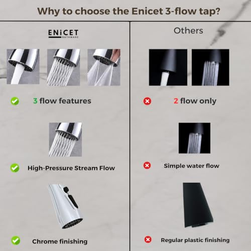 ENICET Brass Sink Tap for Kitchen, 3 Flow Modes, Flexible Swivel Spout Black, Wall Mount, Chrome Finish, Kitchen Sink Tap, Wash Basin Tap, 360 Rotating Sink Cock (BFE107TF) - Image 4