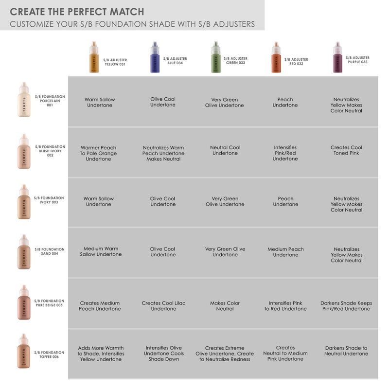 TEMPTU S/B Silicone-Based Shade Adjuster Starter Set: Long-Lasting, Highly-Pigmented Formula For Customizing S/B Foundation Shades | Includes 7 Primary Colors - Image 2