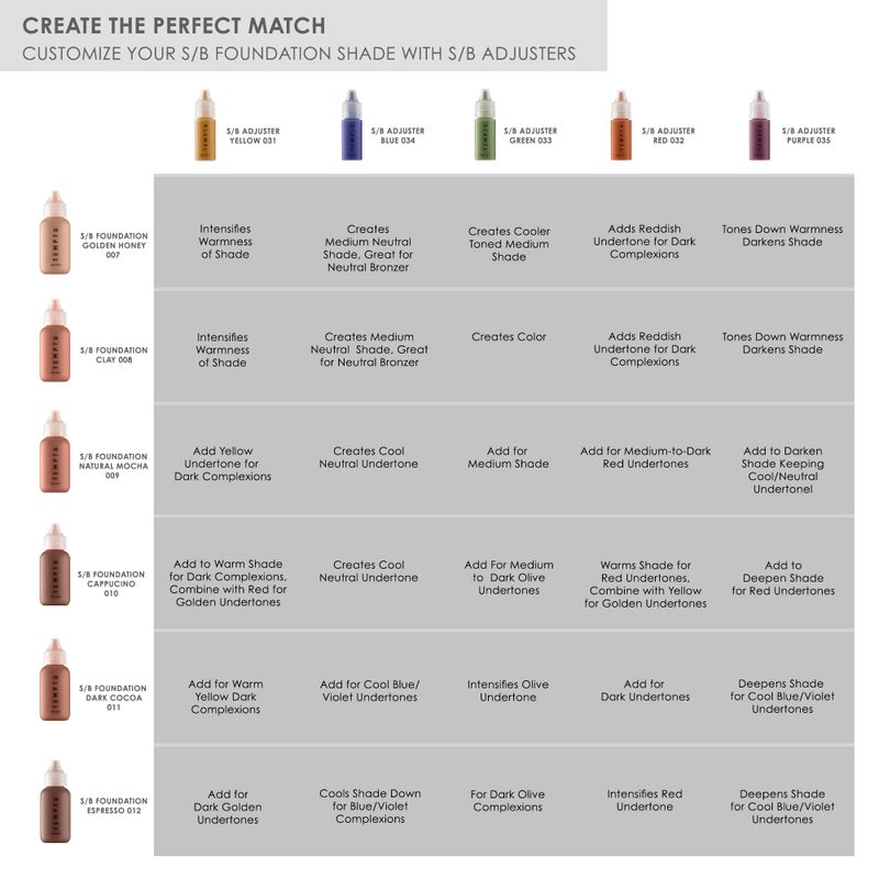 TEMPTU S/B Silicone-Based Shade Adjuster Starter Set: Long-Lasting, Highly-Pigmented Formula For Customizing S/B Foundation Shades | Includes 7 Primary Colors - Image 3