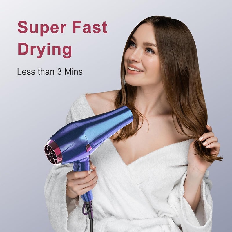 CONFU Hair Dryer Pro, Professional Ionic Salon Blow Dryer with Diffuser for Women and Men, 5X Fast Drying, Powerful and Quiet Hair Blow Dryer for Fast & Easy Styling (1875 Watts) - Image 2