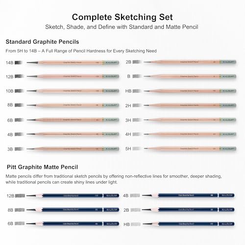KALOUR 25-Piece Professional Sketch Pencil Set with Matte and Regular Pencils - Includes Vinyl Eraser, Kneaded Eraser, Sharpener, Pencil Extender and Blending Stump - Ideal for Artists and Beginners - Image 4