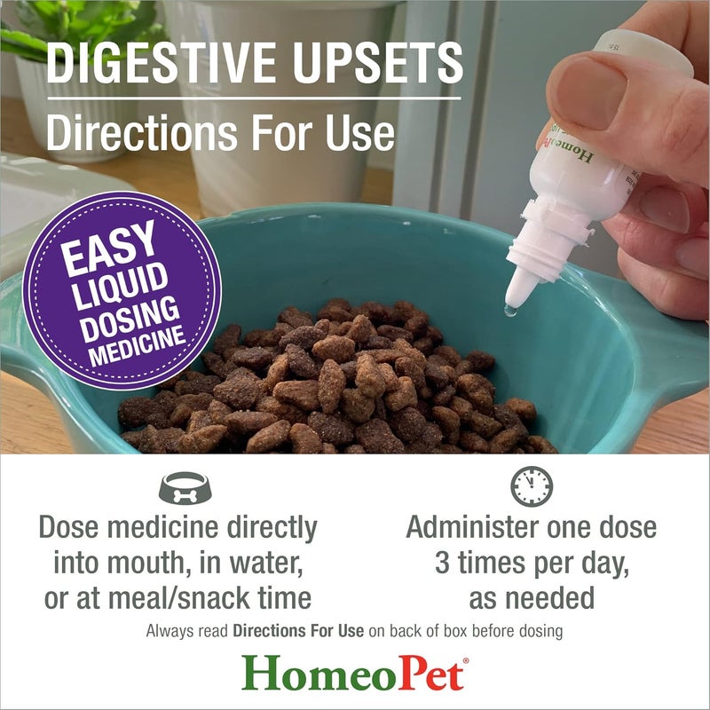 HomeoPet Digestive Upsets Natural Pet Digestive Support Digestive Supplement for Dogs Cats and Small Pets 15 Milliliters - Image 5