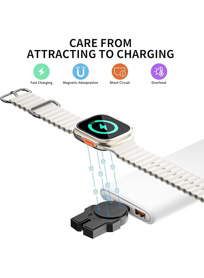 erorex Usb C Charger For Watch Travel Car Charger Portable Wireless Powerful Magnetic Fast Charging Compatible With Watch Ultra 8 7 Se 6 5 4 3 2 Portable Watch Charger  - Image 3