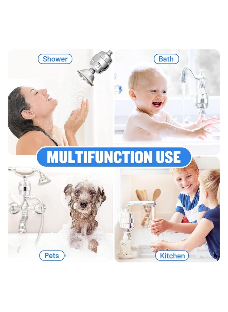 Shower Filter 20 Stage Showerhead Filter for Hard Water Shower Water Filter with 2 Replaceable Filter Cartridges for Removing Chlorine Fluoride, Polished Chrome  - Image 5