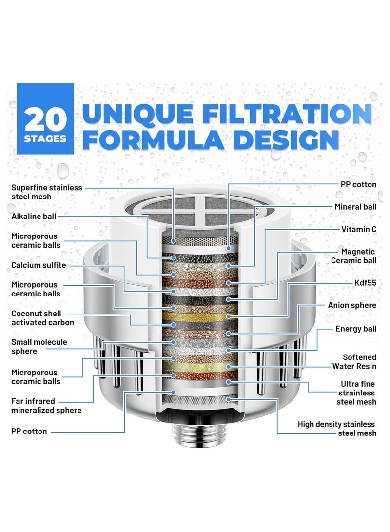 Shower Filter 20 Stage Showerhead Filter for Hard Water Shower Water Filter with 2 Replaceable Filter Cartridges for Removing Chlorine Fluoride, Polished Chrome  - Image 3
