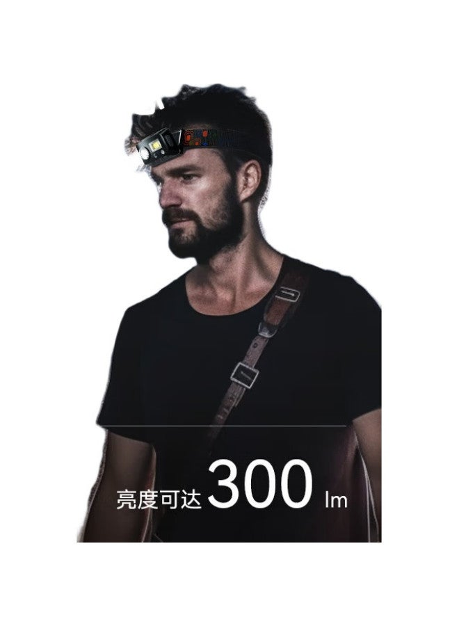 Warsun Sg01 Motion Sensor Headlamp, High Brightness, Night Fishing, Rechargeable, Outdoor, Ultra-Bright Work Light, Ultra-Light, Small Size, Long Battery Life - Image 1