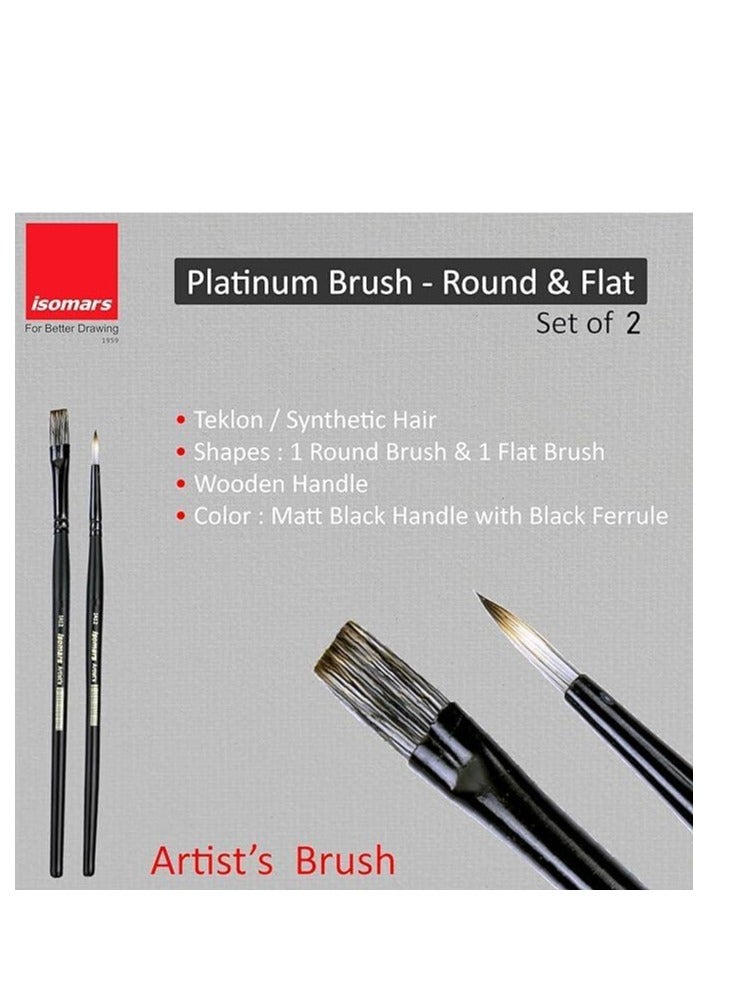 Isomars Artist Coloring Kit with 18" Wooden Easel, Canvas, Six CANVAA Poster Colours, Small Palette, Round and Flat Brushes Kit - Image 5