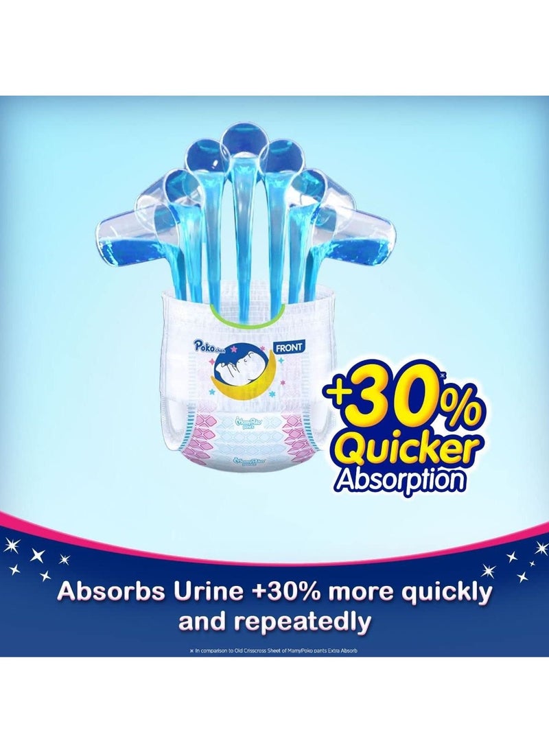 MamyPoko Diaper Pants Extra Absorb S102  - Image 2