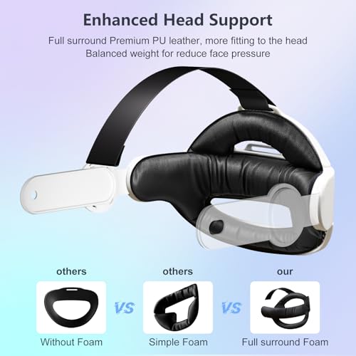 Saqico Head Strap for Meta Oculus Quest 2/3/3s, 3-in-1 Adjustable Halo Headband, Replacement for Elite Strap, Enhanced Comfort Gaming Immersion VR Accessories Compatible with Oculus/Meta Quest 2/3/3s - Image 4