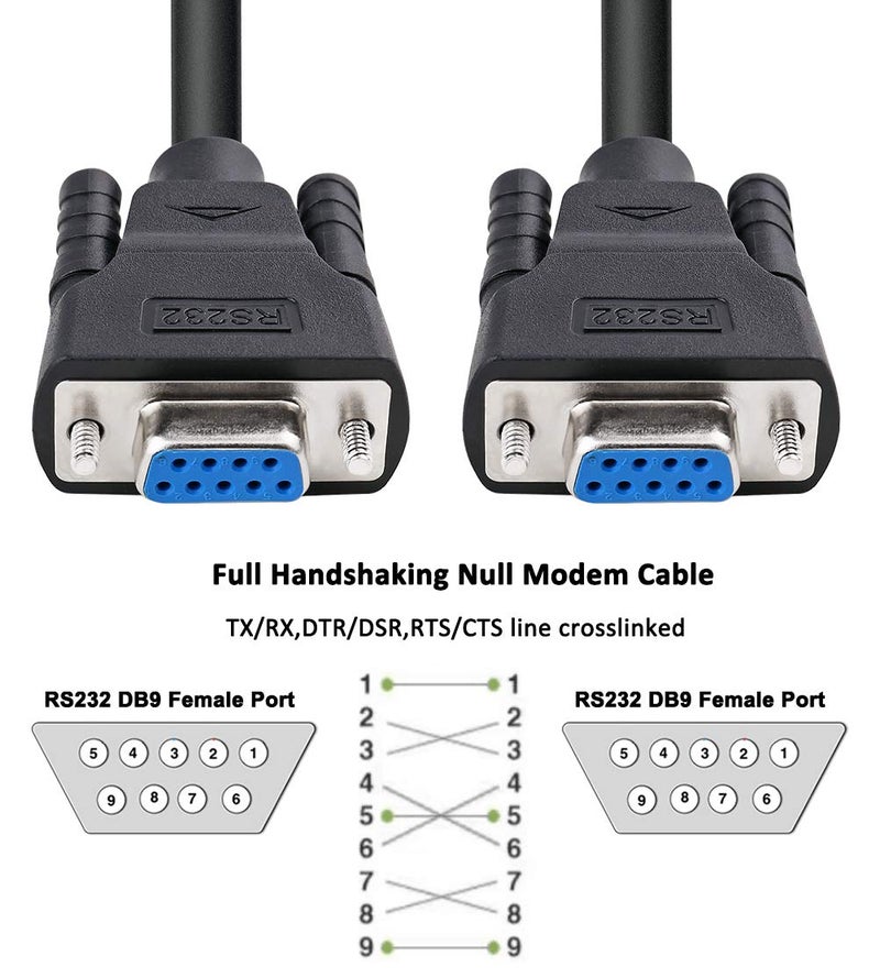 DTech DB9 RS232 Serial Cable Female to Female Null Modem Cord Full Handshaking 7 Wire Crossover for Data Communication (5 Feet, Black) - Image 5