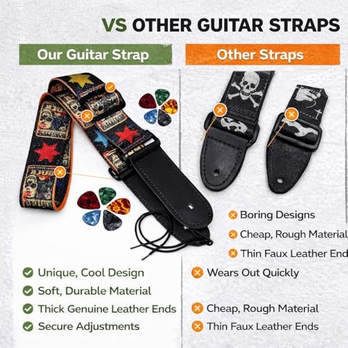 MOCKING BIRD Guitar Strap for Acoustic Adjustable Buckle Electric Guitar Strap Polyester Guitar Belt For Acoustic/Bass/Electric Guitars (Rock Guitar belt) - Image 5